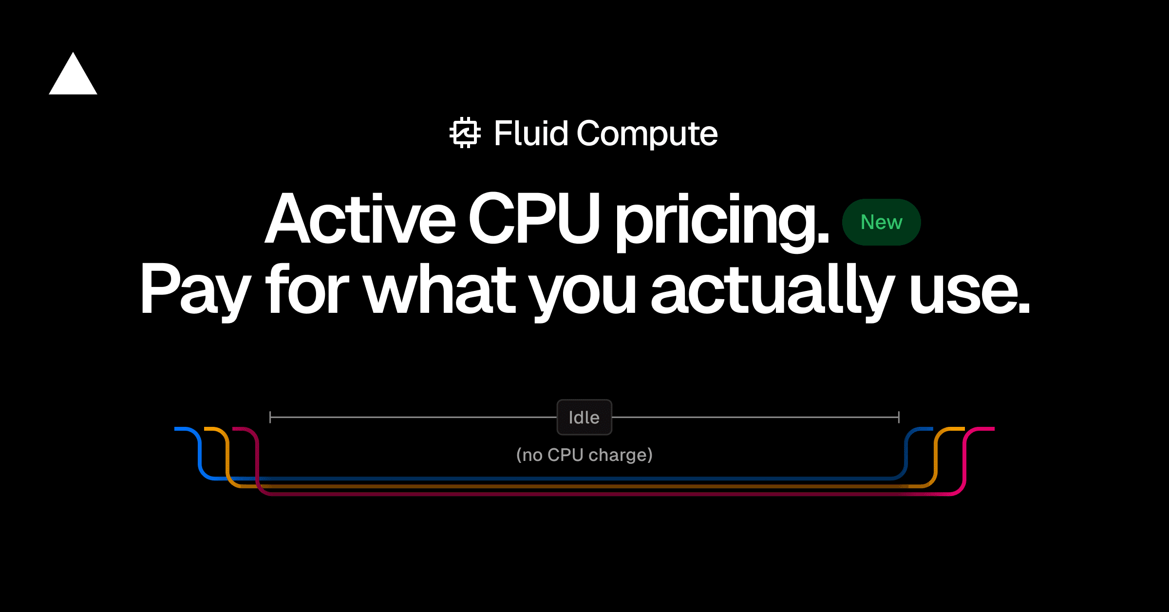 Vercel Active CPU pricing: pay for what you actually use